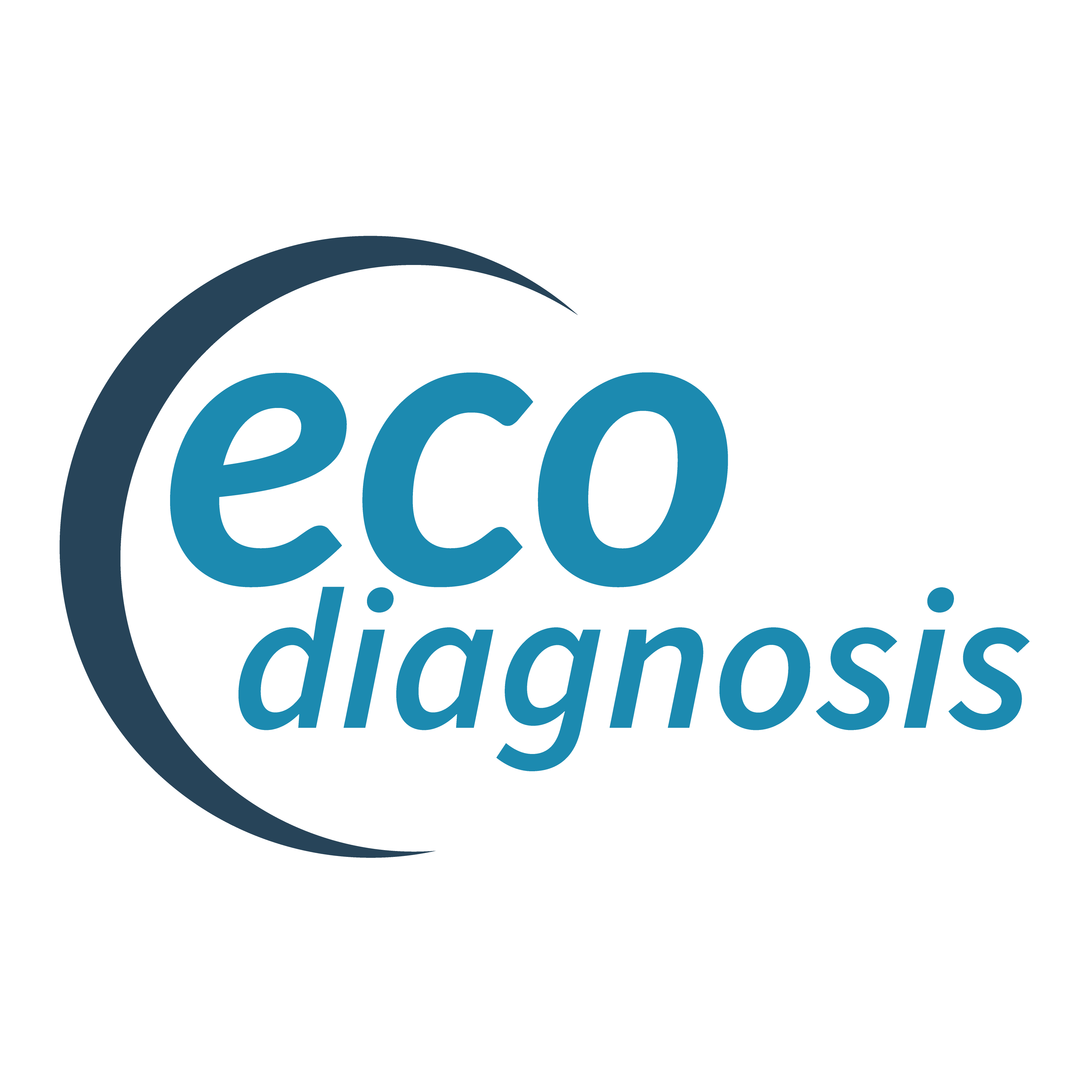 Eco Diagnosis